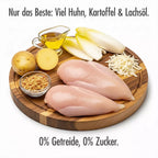 Beastfood Trockenfutter Zutaten