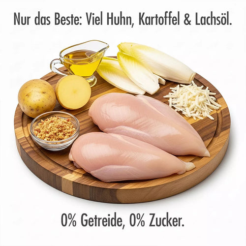Beastfood Trockenfutter Zutaten